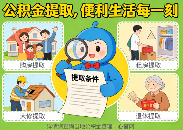 东城能抵物业费、大病支出、装电梯！公积金还能这么用